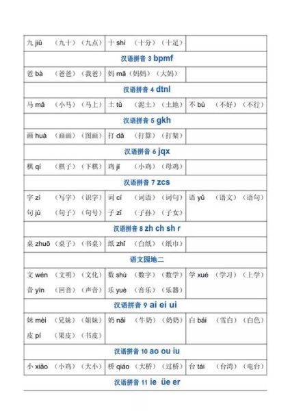 糊组词有哪些_凃词语怎么写