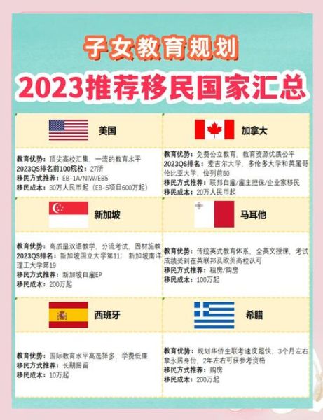 和中移民怎么样_和中移民靠谱吗