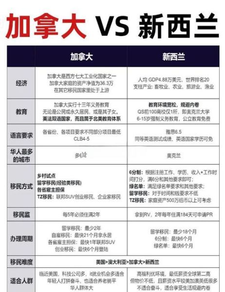 和中移民怎么样_和中移民靠谱吗