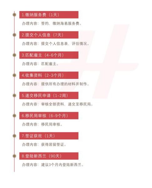 明星移民国家有哪些_移民后税务怎么规划