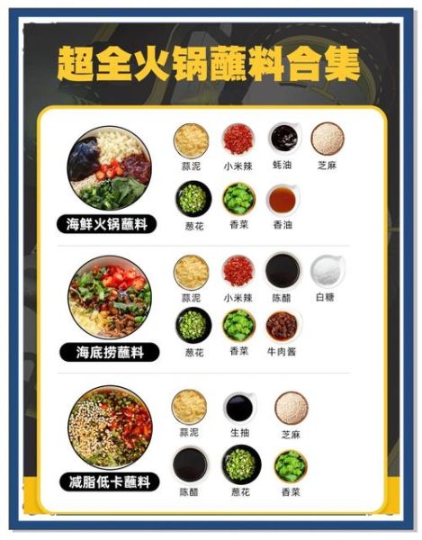 火锅底料怎么做_家常火锅底料配方