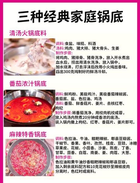 火锅底料怎么做_家常火锅底料配方