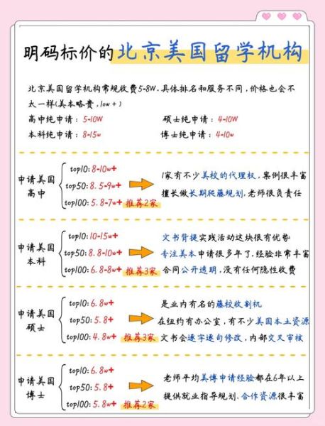 北京美国移民条件_北京美国移民费用