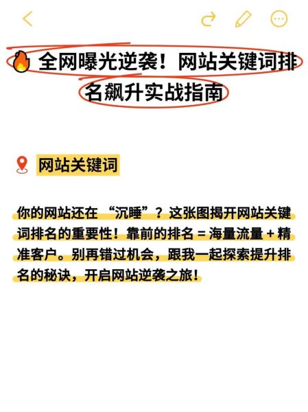 网站SEO怎么做_如何提升关键词排名