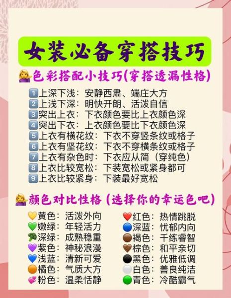 如何欣赏装扮_有哪些实用技巧