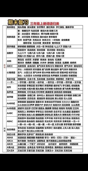 什么是仿写词语_仿写词语有哪些技巧