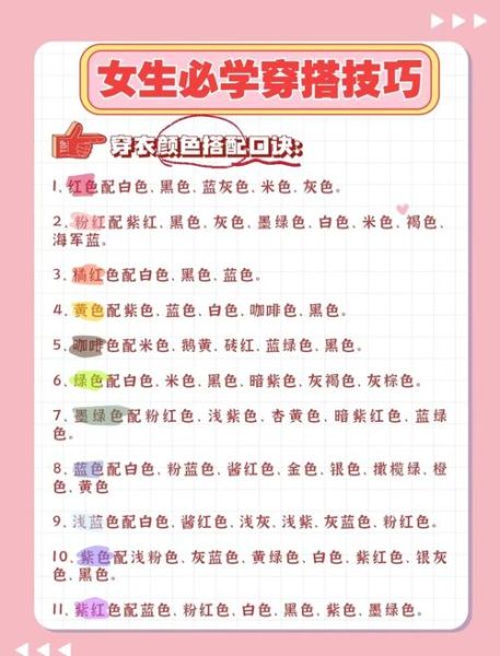 如何欣赏装扮_有哪些实用技巧