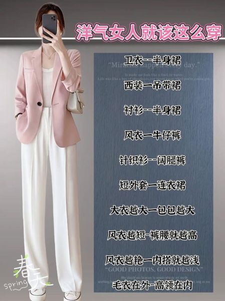 如何欣赏装扮_有哪些实用技巧