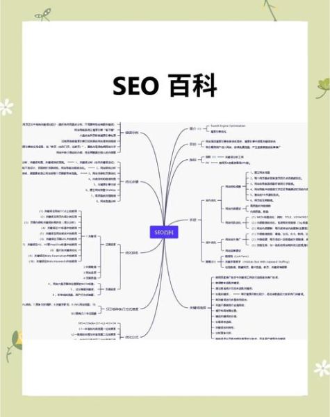 网站SEO优化怎么做_如何提高关键词排名