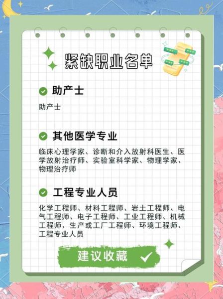 技术移民紧缺职业有哪些_如何快速匹配