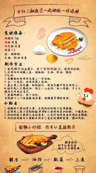 炸鸡胸肉怎么做才嫩_家常做法零失败