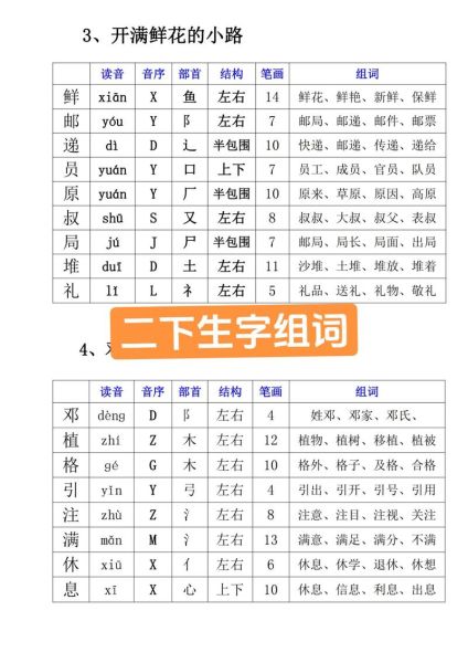 小花组词语有哪些_小花怎么组词造句