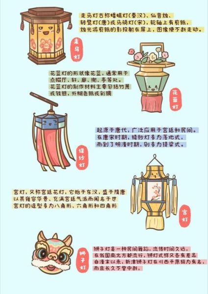 灯笼和花灯的区别_灯笼制作方法有哪些