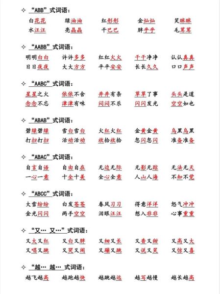 四字乏词语有哪些_如何巧妙运用