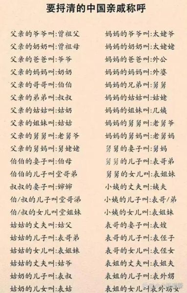 辈分很大怎么称呼_辈分高用什么词形容