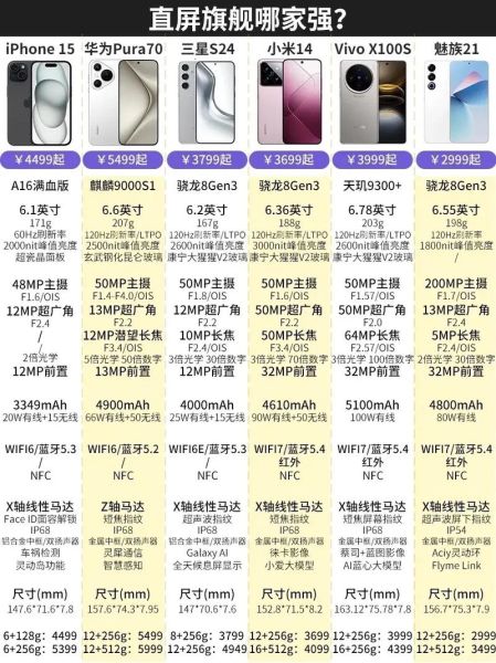 国产手机哪个好_2024十大排名对比