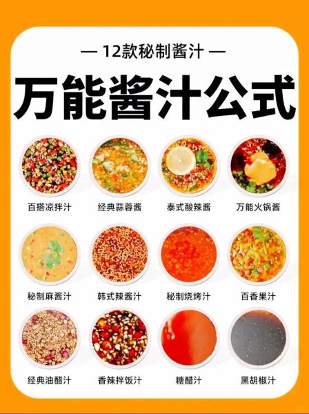 万能凉拌调料汁怎么做_万能凉拌汁配方比例