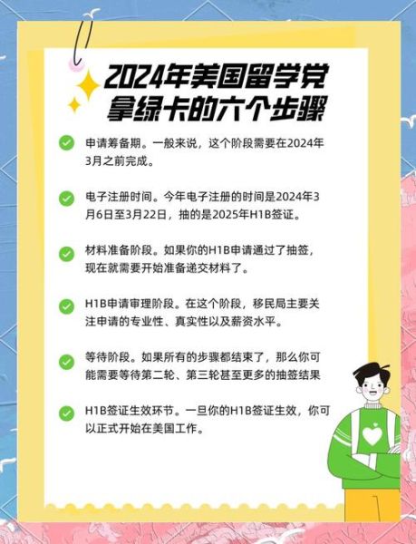 美国新移民政策2024变化_绿卡申请流程怎么走