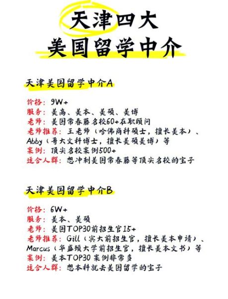 美国移民中介哪家好_如何选择靠谱机构