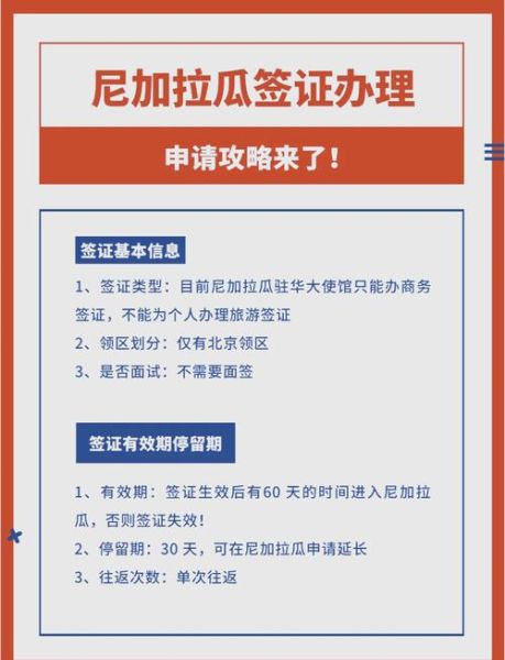 尼加拉瓜移民条件_尼加拉瓜移民费用