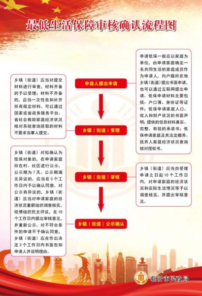 前进移民靠谱吗_前进移民申请流程