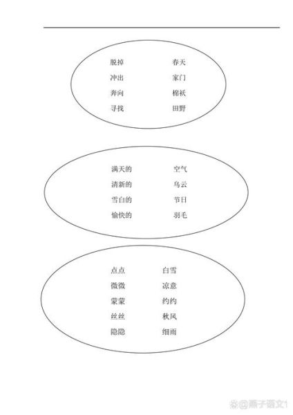 凌乱分解词语_如何快速整理
