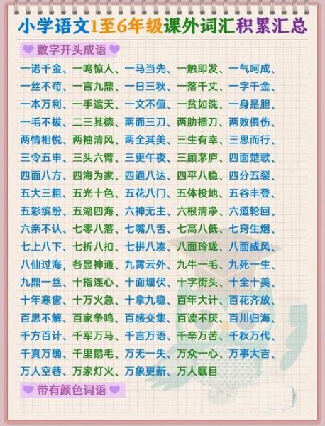 凌乱分解词语_如何快速整理