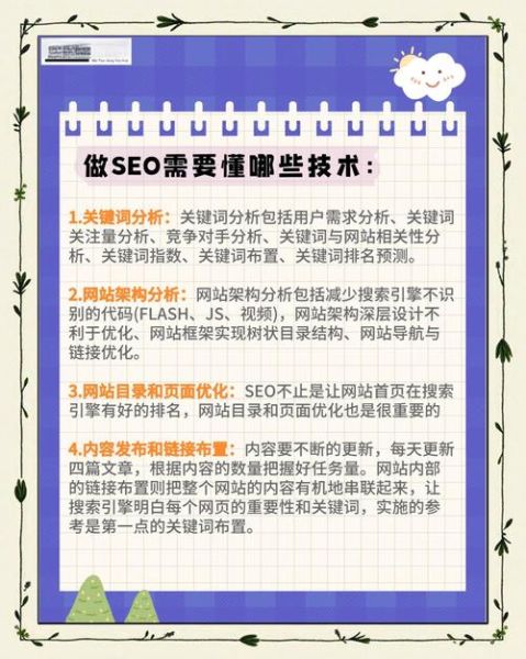 网站SEO怎么做_关键词布局技巧