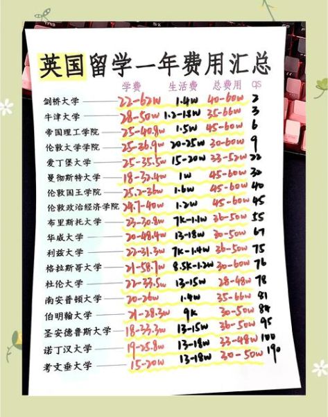 英国快速移民条件_英国快速移民多少钱