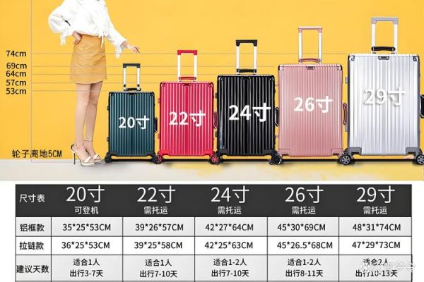 多大的行李箱可以登机_登机箱尺寸标准2024