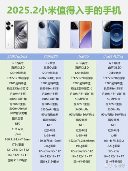 红米手机寿命一般几年_能用多久才换