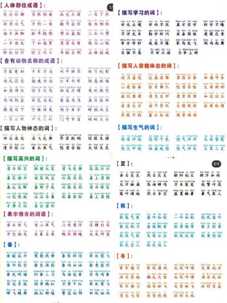 aa的天空词语有哪些_aa的天空词语怎么写