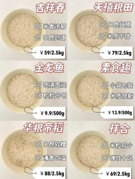 大米怎么选_什么大米最好吃