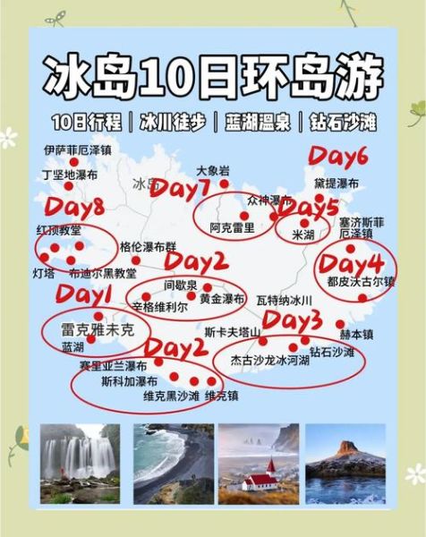 如何移民冰岛_冰岛移民条件与流程