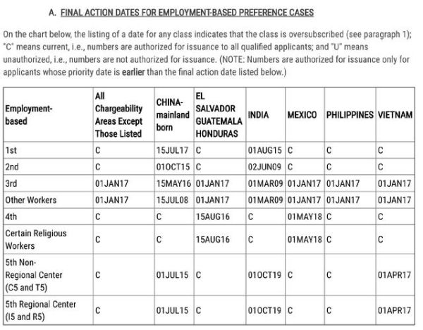美国F4排期最新进度_F4排期多久能到