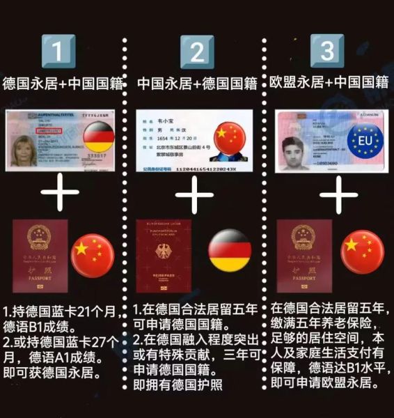 德国移民福利有哪些_德国移民后如何申请儿童金
