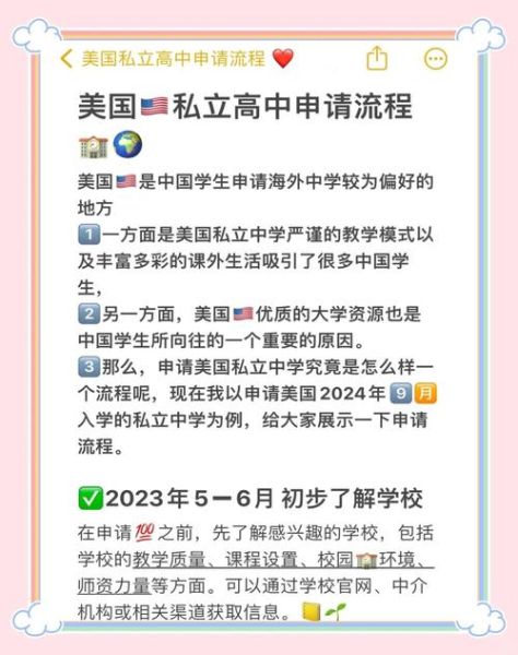 美国移民教育_如何为孩子择校