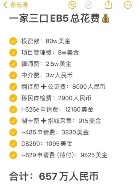 投资移民美国条件_美国EB5项目费用