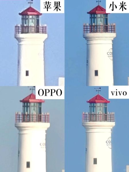 哪款手机拍照最好_2024年拍照旗舰对比