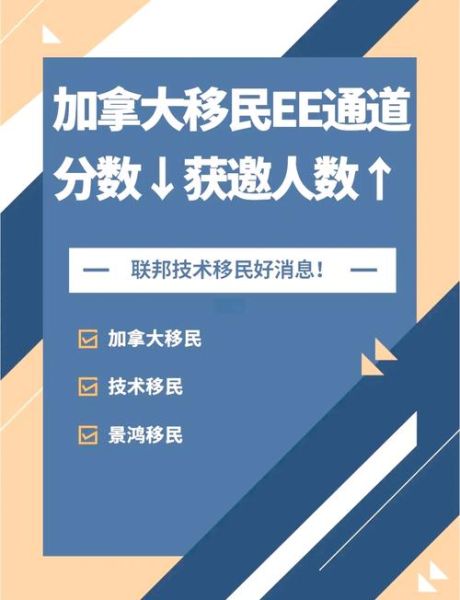 移民加拿大最新政策_2024年快速通道分数走势