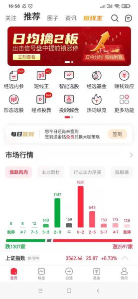 手机炒股哪个软件好_新手适合用哪个APP