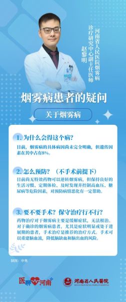 城市烟雾是什么_城市烟雾对健康有哪些危害