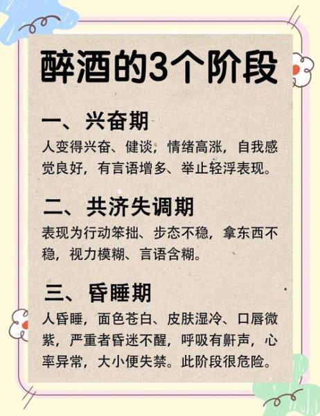 白酒下肚多久能解酒_白酒下肚后怎么快速醒酒
