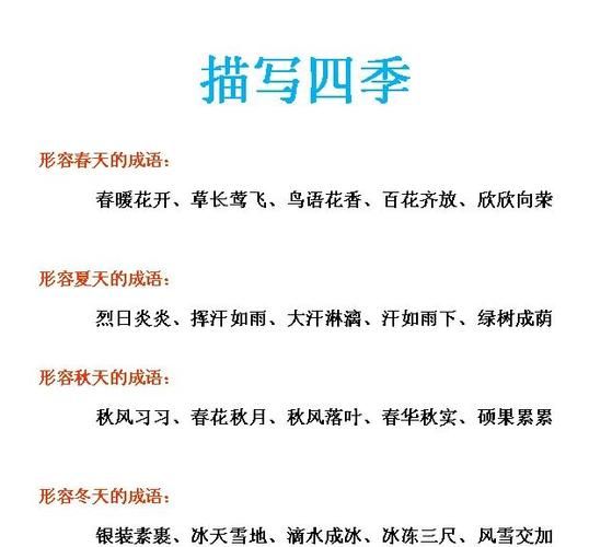 庄稼词语成语有哪些_如何用在作文里