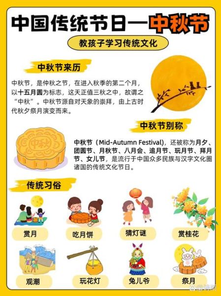 仲秋是什么意思_仲秋有哪些传统习俗