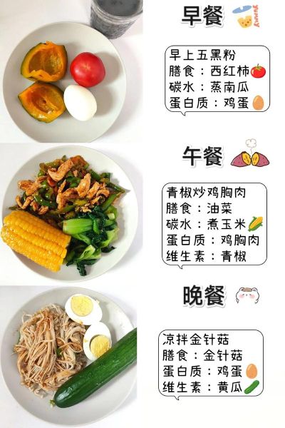 营养早餐怎么做_上班族快速早餐食谱