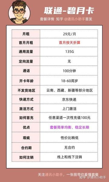 手机卡怎么选_流量卡哪个最划算