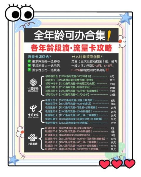 手机卡怎么选_流量卡哪个最划算