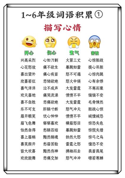 心情低落怎么办_abb式词语怎么写