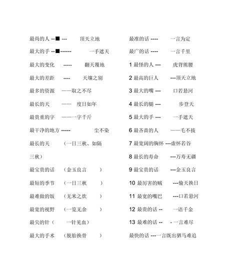 高艺术词语有哪些_如何鉴赏高艺术词语